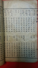 명륜가 (明倫歌) 1935년 초판/ 노루지, 겹장본-50장/ 상품 이미지