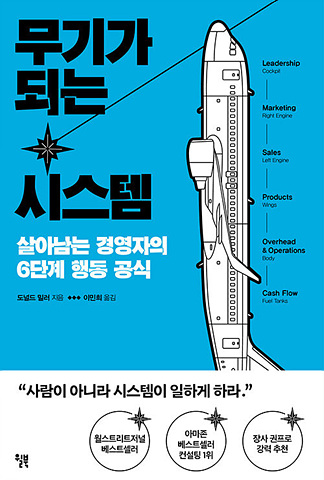 무기가 되는 시스템