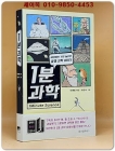 하워드의 선물 (인생의 전환점에서 만난 필생의 가르침) 상품 이미지