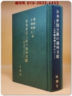 日本帝國主義の滿州支配(일본제국주의의 만주지배) : 一五年戰爭期を中心に<1981년 초판> 영인본 상품 이미지