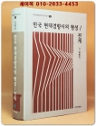 한국 현대 경향시의 형성/전개 상품 이미지